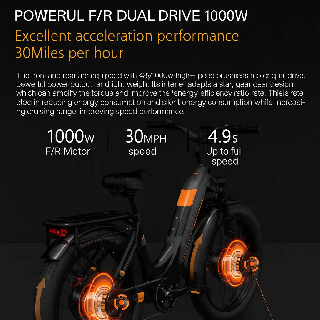 VoltGlider Dual Motor Ebike